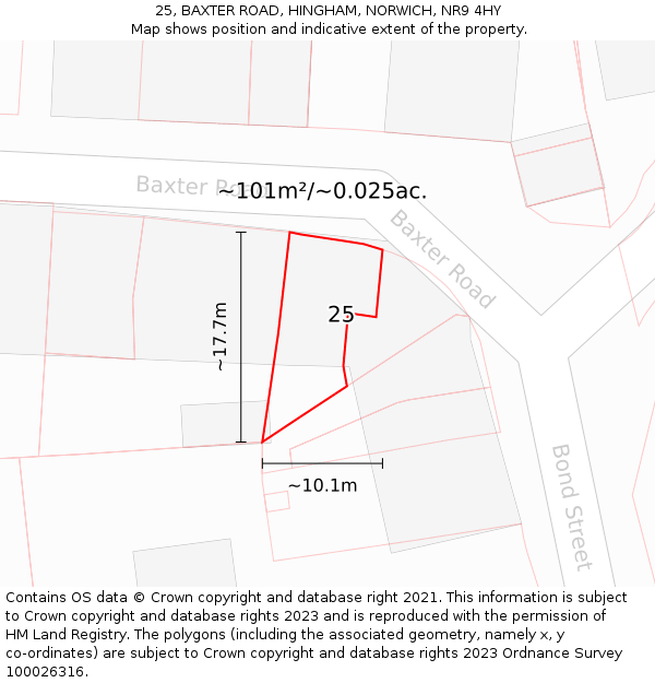 25, BAXTER ROAD, HINGHAM, NORWICH, NR9 4HY: Plot and title map