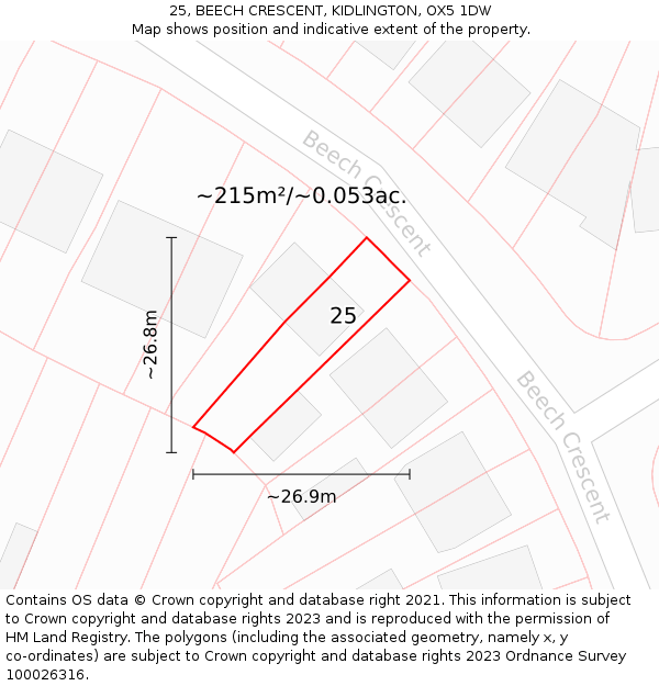 25, BEECH CRESCENT, KIDLINGTON, OX5 1DW: Plot and title map