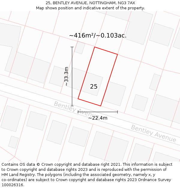 25, BENTLEY AVENUE, NOTTINGHAM, NG3 7AX: Plot and title map