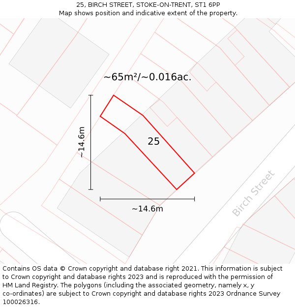25, BIRCH STREET, STOKE-ON-TRENT, ST1 6PP: Plot and title map