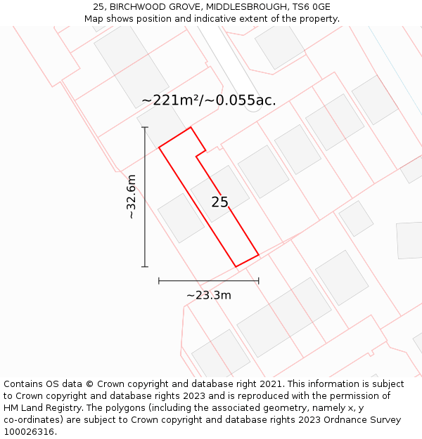 25, BIRCHWOOD GROVE, MIDDLESBROUGH, TS6 0GE: Plot and title map