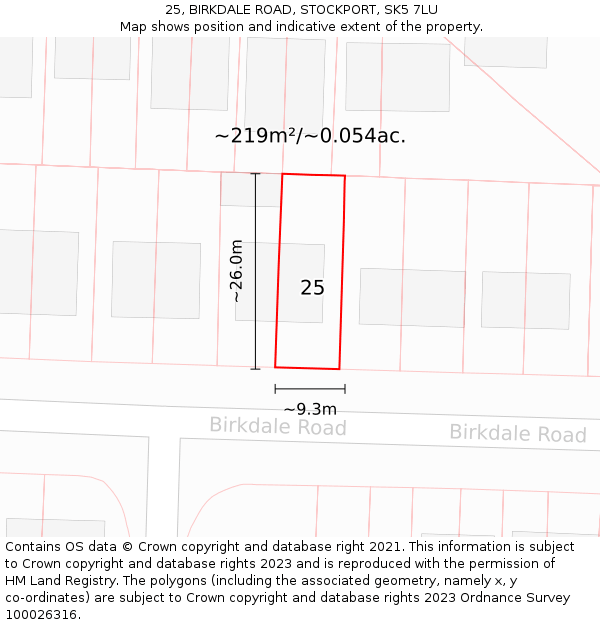 25, BIRKDALE ROAD, STOCKPORT, SK5 7LU: Plot and title map