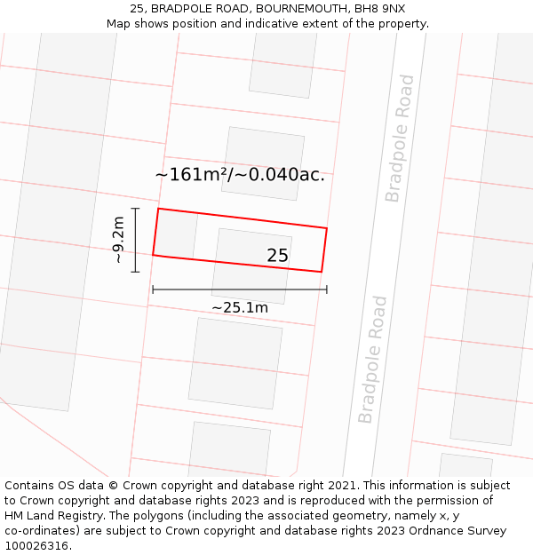 25, BRADPOLE ROAD, BOURNEMOUTH, BH8 9NX: Plot and title map