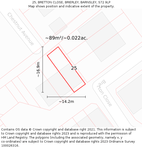 25, BRETTON CLOSE, BRIERLEY, BARNSLEY, S72 9LP: Plot and title map