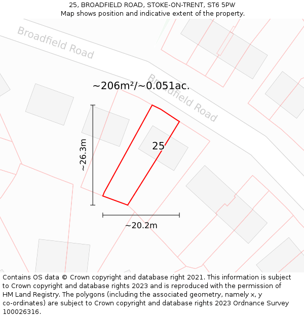 25, BROADFIELD ROAD, STOKE-ON-TRENT, ST6 5PW: Plot and title map