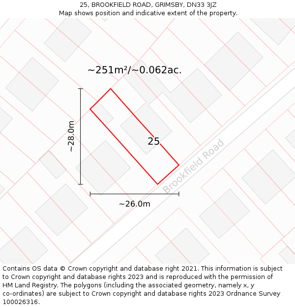25, BROOKFIELD ROAD, GRIMSBY, DN33 3JZ: Plot and title map