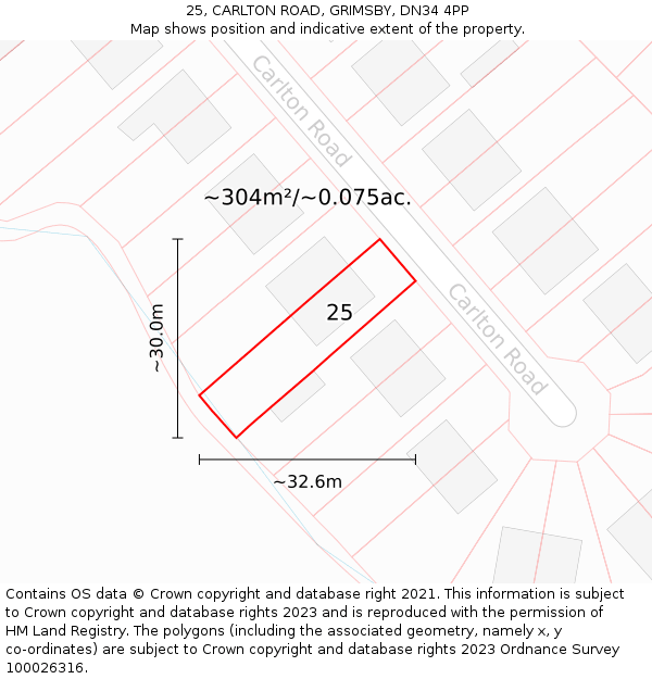 25, CARLTON ROAD, GRIMSBY, DN34 4PP: Plot and title map
