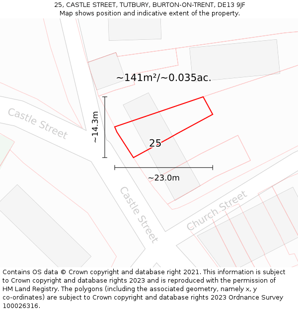 25, CASTLE STREET, TUTBURY, BURTON-ON-TRENT, DE13 9JF: Plot and title map
