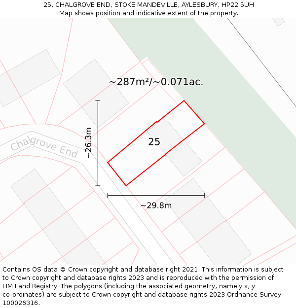 25, CHALGROVE END, STOKE MANDEVILLE, AYLESBURY, HP22 5UH: Plot and title map