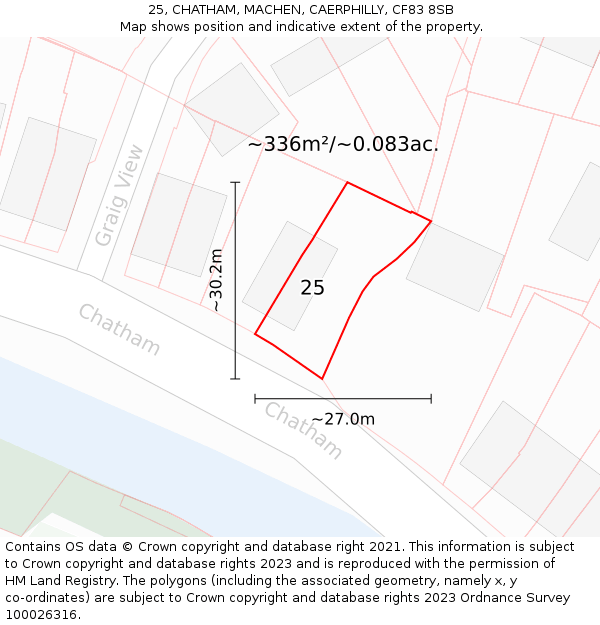 25, CHATHAM, MACHEN, CAERPHILLY, CF83 8SB: Plot and title map