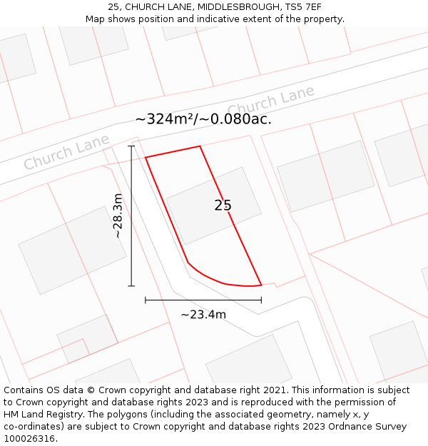 25, CHURCH LANE, MIDDLESBROUGH, TS5 7EF: Plot and title map