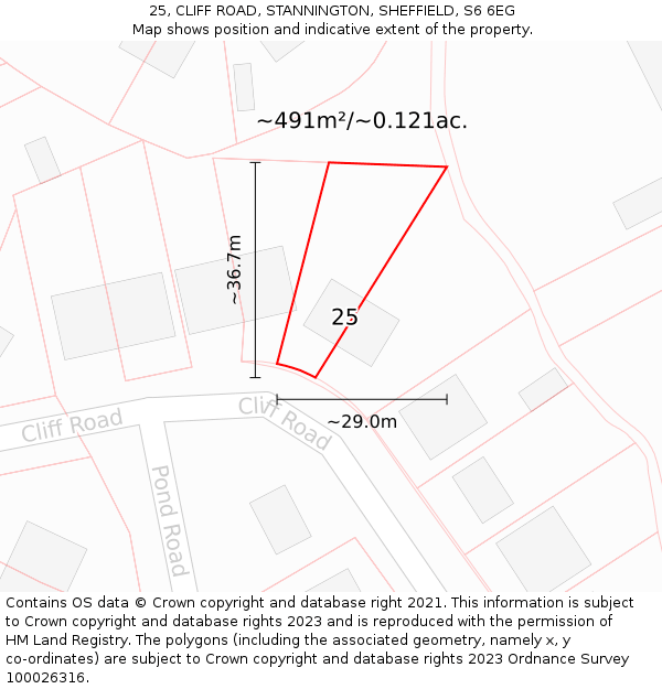 25, CLIFF ROAD, STANNINGTON, SHEFFIELD, S6 6EG: Plot and title map