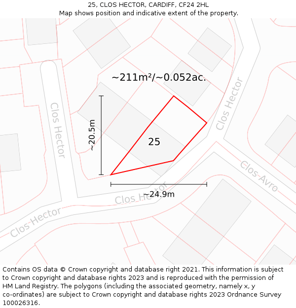 25, CLOS HECTOR, CARDIFF, CF24 2HL: Plot and title map