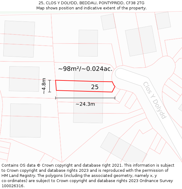 25, CLOS Y DOLYDD, BEDDAU, PONTYPRIDD, CF38 2TG: Plot and title map