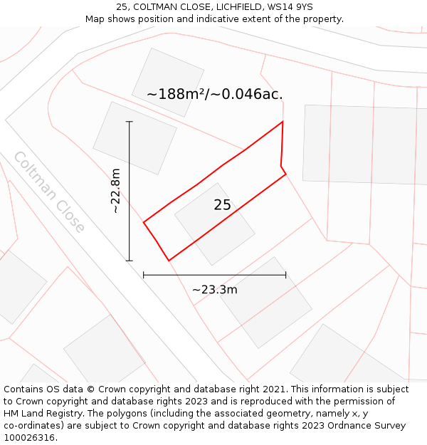 25, COLTMAN CLOSE, LICHFIELD, WS14 9YS: Plot and title map