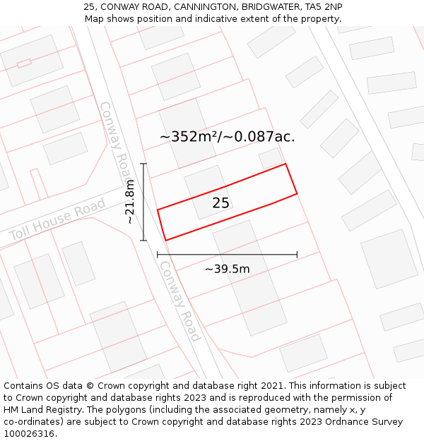 25, CONWAY ROAD, CANNINGTON, BRIDGWATER, TA5 2NP: Plot and title map