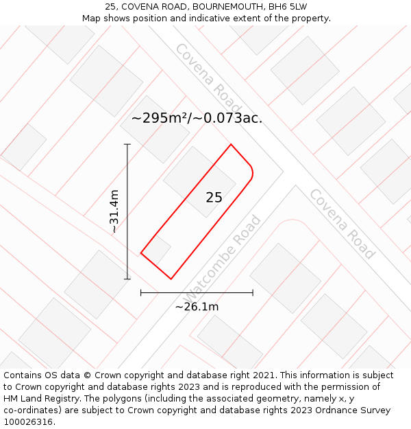 25, COVENA ROAD, BOURNEMOUTH, BH6 5LW: Plot and title map