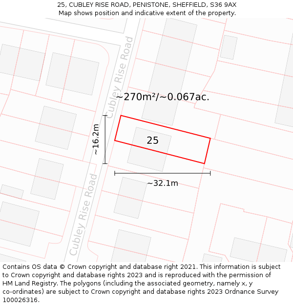 25, CUBLEY RISE ROAD, PENISTONE, SHEFFIELD, S36 9AX: Plot and title map