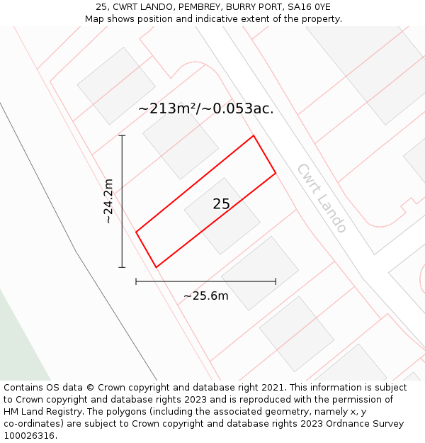 25, CWRT LANDO, PEMBREY, BURRY PORT, SA16 0YE: Plot and title map