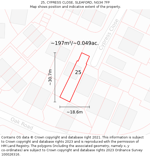 25, CYPRESS CLOSE, SLEAFORD, NG34 7FP: Plot and title map