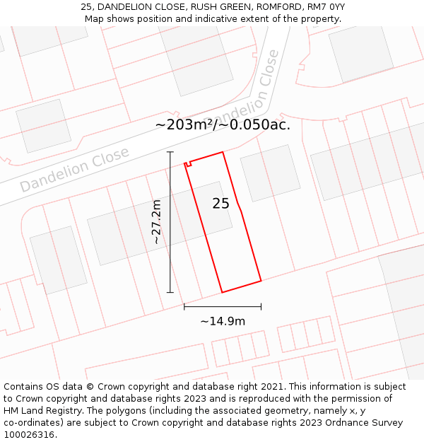 25, DANDELION CLOSE, RUSH GREEN, ROMFORD, RM7 0YY: Plot and title map