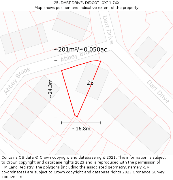 25, DART DRIVE, DIDCOT, OX11 7XX: Plot and title map