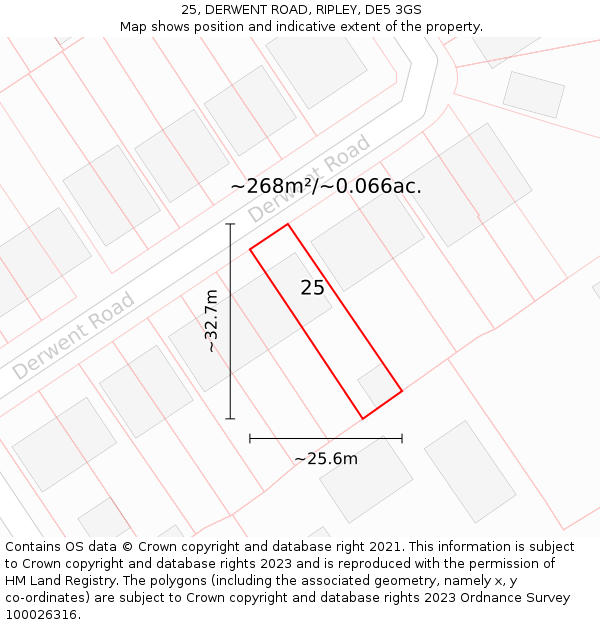 25, DERWENT ROAD, RIPLEY, DE5 3GS: Plot and title map