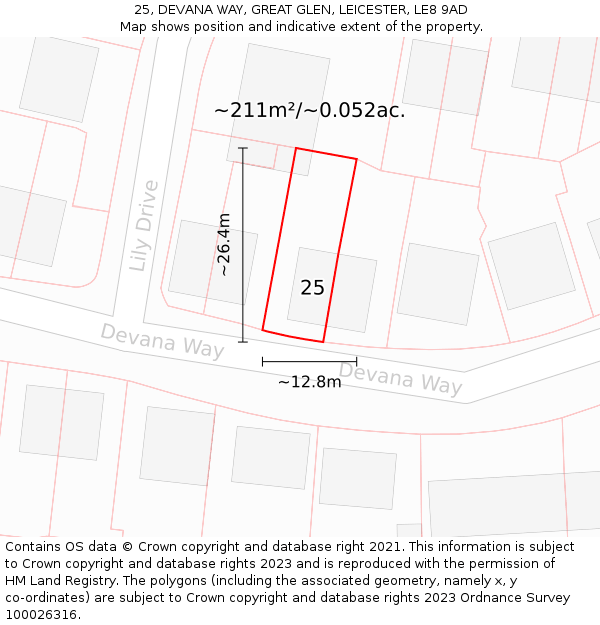 25, DEVANA WAY, GREAT GLEN, LEICESTER, LE8 9AD: Plot and title map