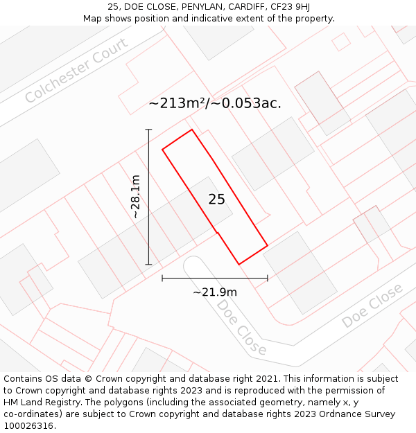 25, DOE CLOSE, PENYLAN, CARDIFF, CF23 9HJ: Plot and title map