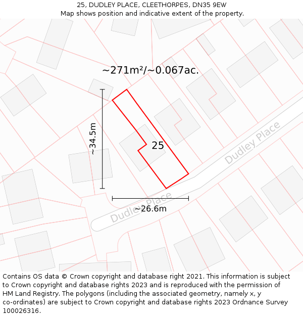 25, DUDLEY PLACE, CLEETHORPES, DN35 9EW: Plot and title map