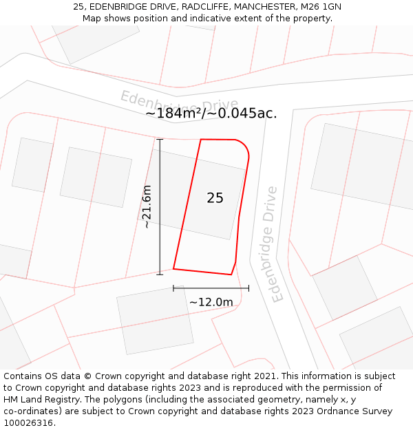 25, EDENBRIDGE DRIVE, RADCLIFFE, MANCHESTER, M26 1GN: Plot and title map