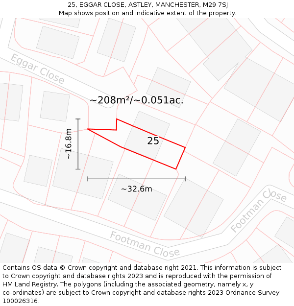 25, EGGAR CLOSE, ASTLEY, MANCHESTER, M29 7SJ: Plot and title map