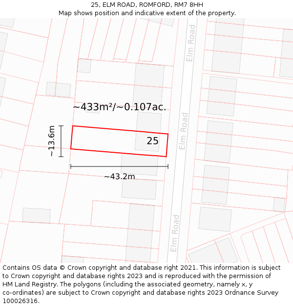 25, ELM ROAD, ROMFORD, RM7 8HH: Plot and title map