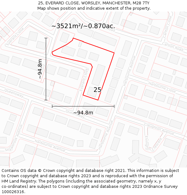 25, EVERARD CLOSE, WORSLEY, MANCHESTER, M28 7TY: Plot and title map