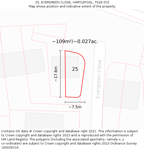 25, EVERGREEN CLOSE, HARTLEPOOL, TS26 0YZ: Plot and title map