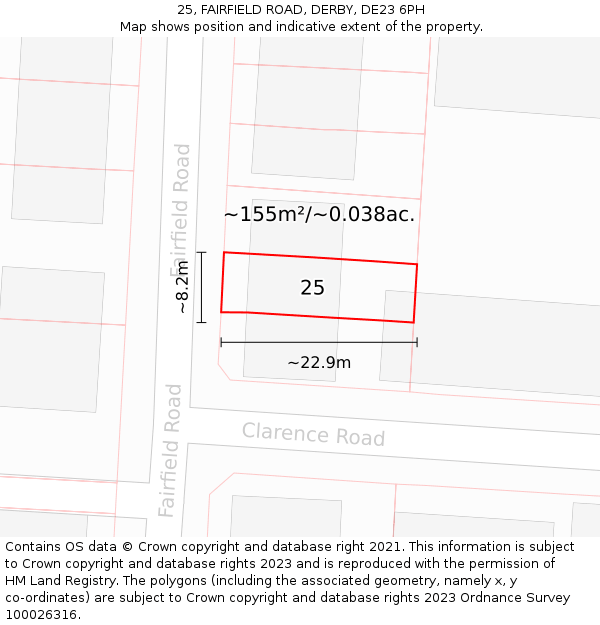 25, FAIRFIELD ROAD, DERBY, DE23 6PH: Plot and title map
