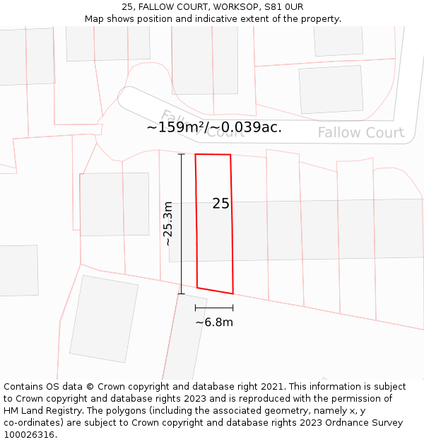 25, FALLOW COURT, WORKSOP, S81 0UR: Plot and title map