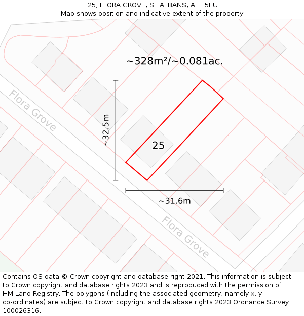 25, FLORA GROVE, ST ALBANS, AL1 5EU: Plot and title map