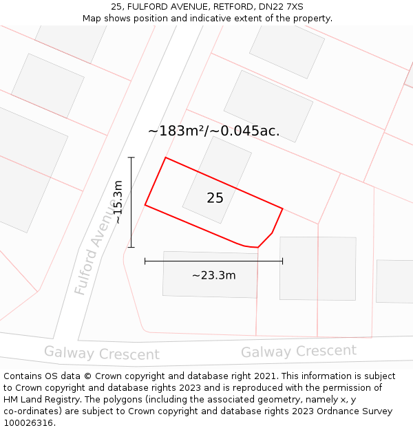 25, FULFORD AVENUE, RETFORD, DN22 7XS: Plot and title map