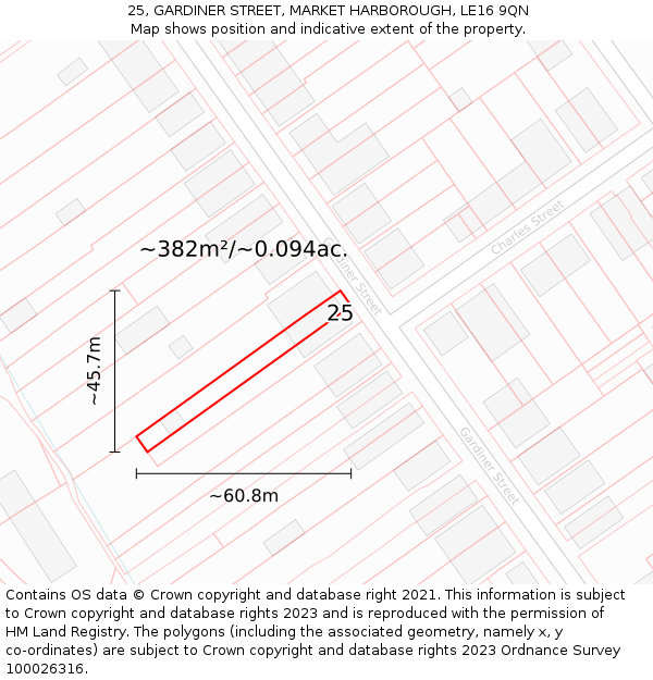 25, GARDINER STREET, MARKET HARBOROUGH, LE16 9QN: Plot and title map