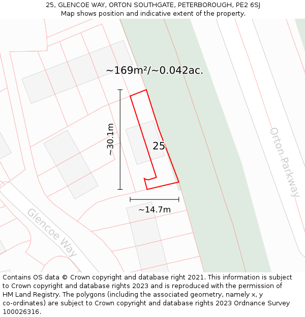25, GLENCOE WAY, ORTON SOUTHGATE, PETERBOROUGH, PE2 6SJ: Plot and title map