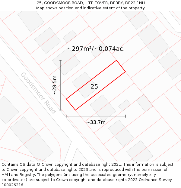 25, GOODSMOOR ROAD, LITTLEOVER, DERBY, DE23 1NH: Plot and title map