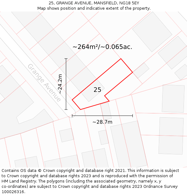 25, GRANGE AVENUE, MANSFIELD, NG18 5EY: Plot and title map