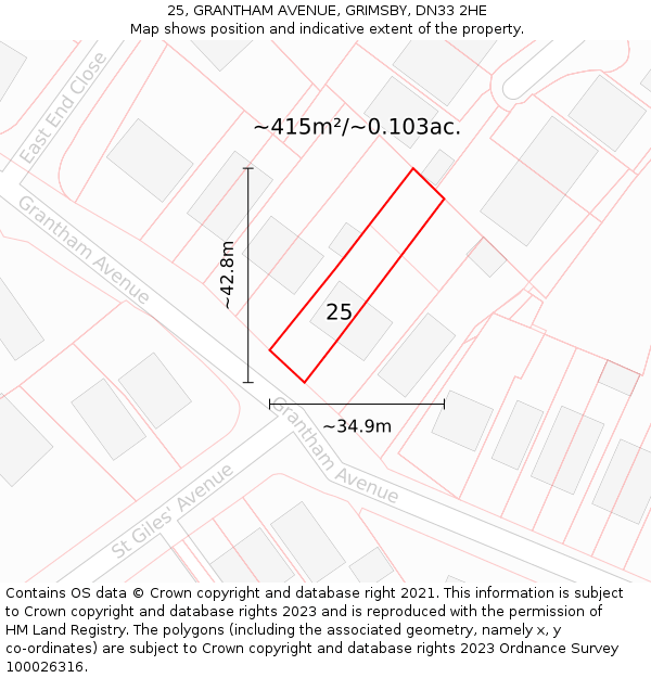 25, GRANTHAM AVENUE, GRIMSBY, DN33 2HE: Plot and title map