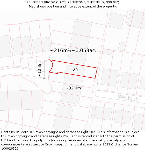 25, GREEN BROOK PLACE, PENISTONE, SHEFFIELD, S36 6EQ: Plot and title map