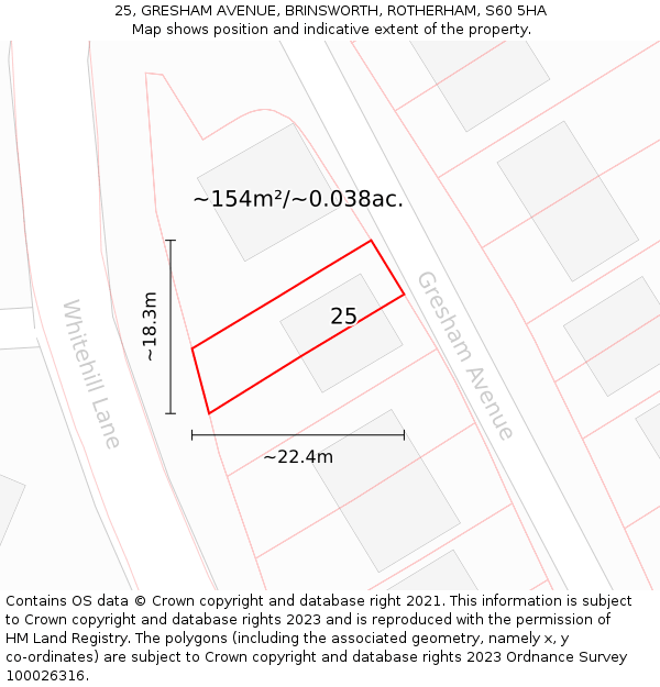 25, GRESHAM AVENUE, BRINSWORTH, ROTHERHAM, S60 5HA: Plot and title map