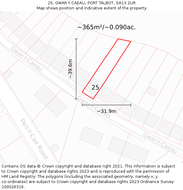 25, GWAR Y CAEAU, PORT TALBOT, SA13 2UR: Plot and title map