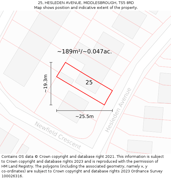 25, HESLEDEN AVENUE, MIDDLESBROUGH, TS5 8RD: Plot and title map