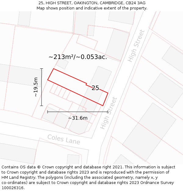 25, HIGH STREET, OAKINGTON, CAMBRIDGE, CB24 3AG: Plot and title map