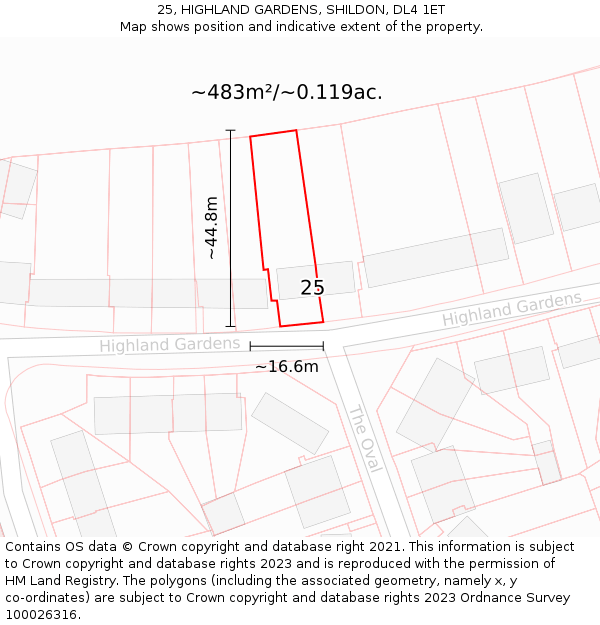 25, HIGHLAND GARDENS, SHILDON, DL4 1ET: Plot and title map